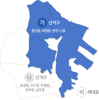 해당선거구는 가선거구(중앙동, 대청동, 영주1동, 영주2동) 입니다.
