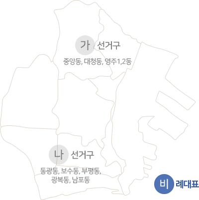 해당선거구는 비례대표 입니다.
