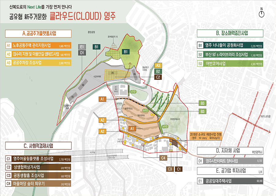 공유형 신주거문화 클라우드(CLOUD) 영주