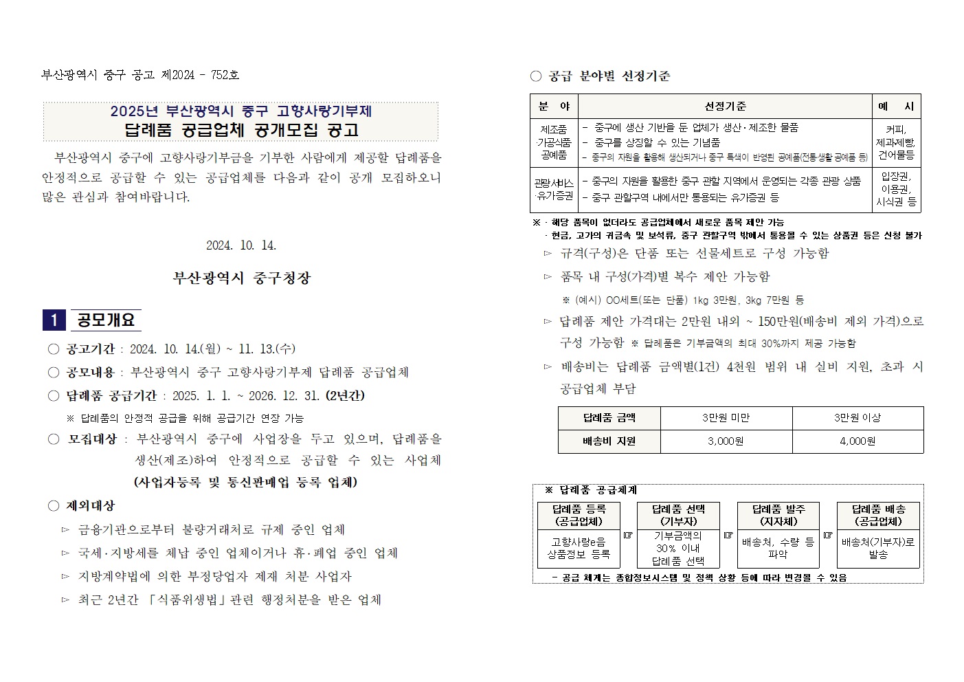 2025년 부산광역시 중구 고향사랑기부제 답례품 공급업체 공개모집 1
