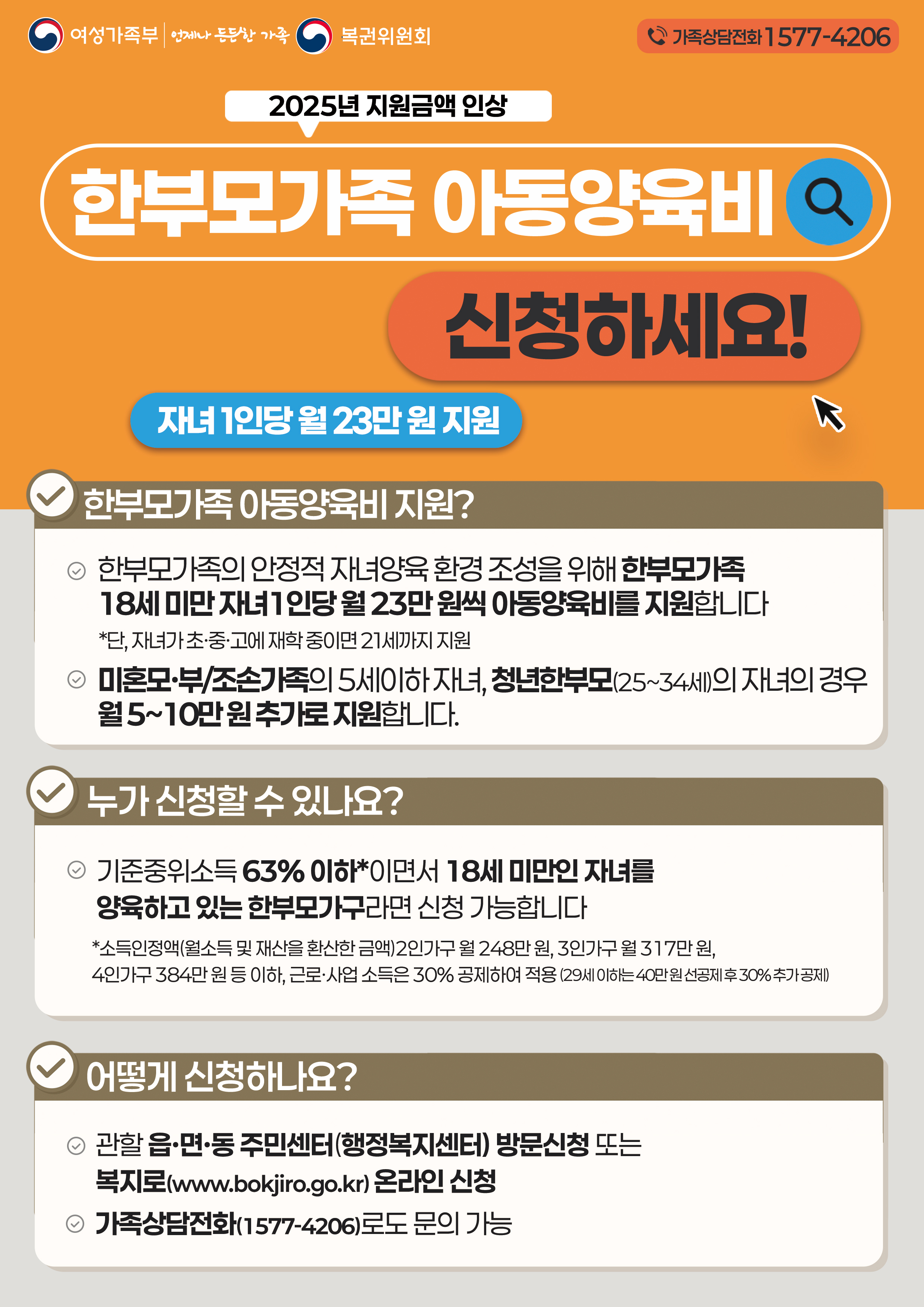 2025 한부모가족 아동양육비 지원 안내 1