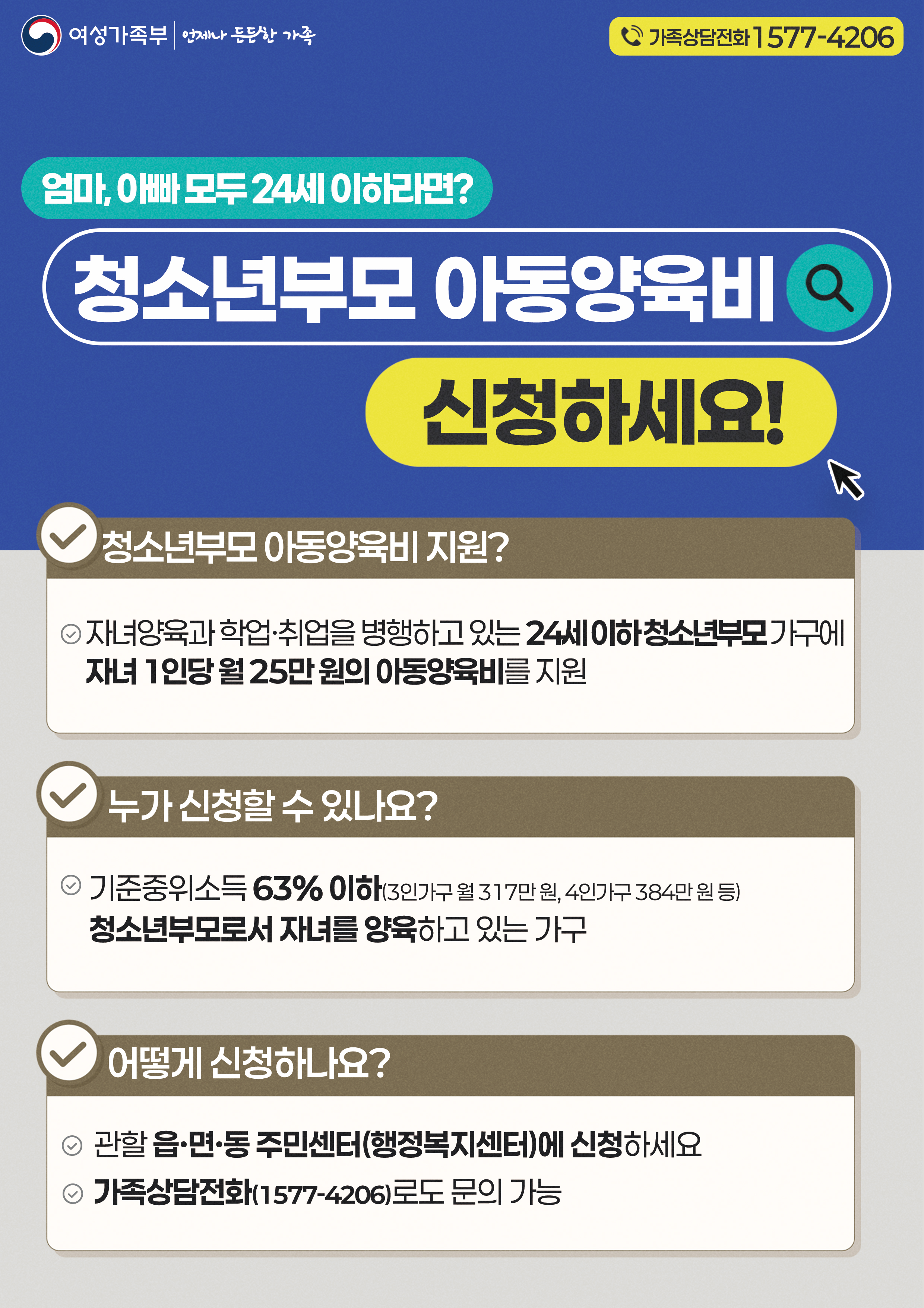 2025 청소년부모 아동양육비 지원 안내 1