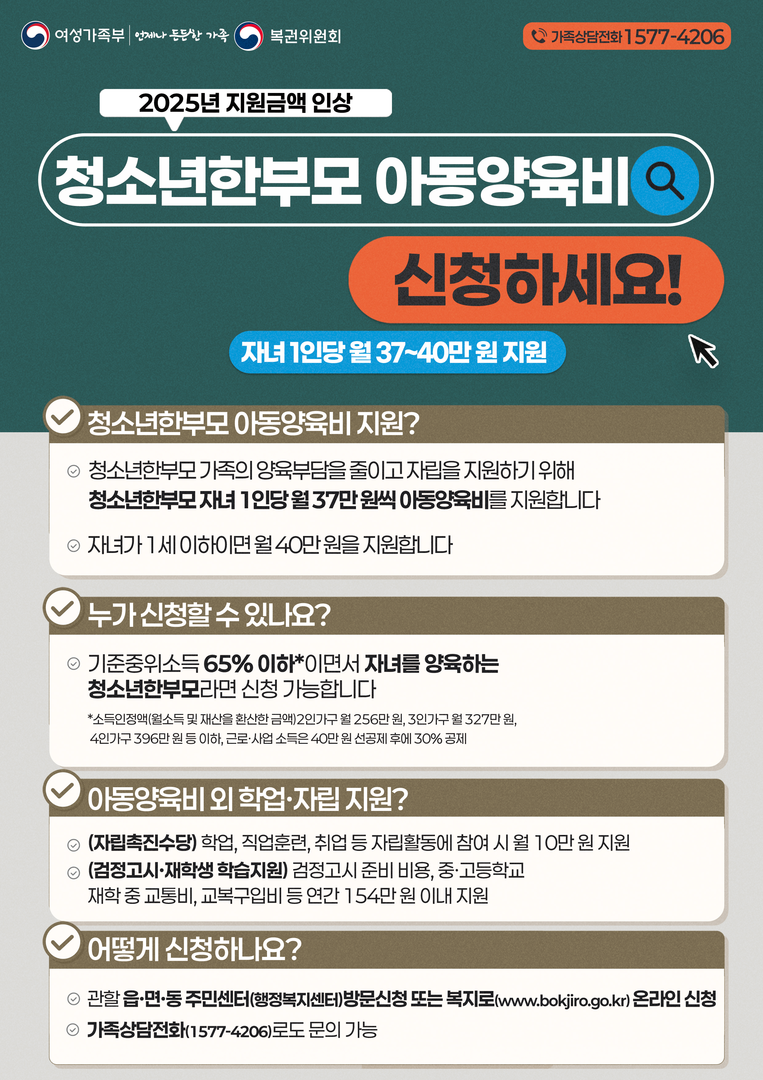 2025 청소년한부모 아동양육비 지원 안내 1