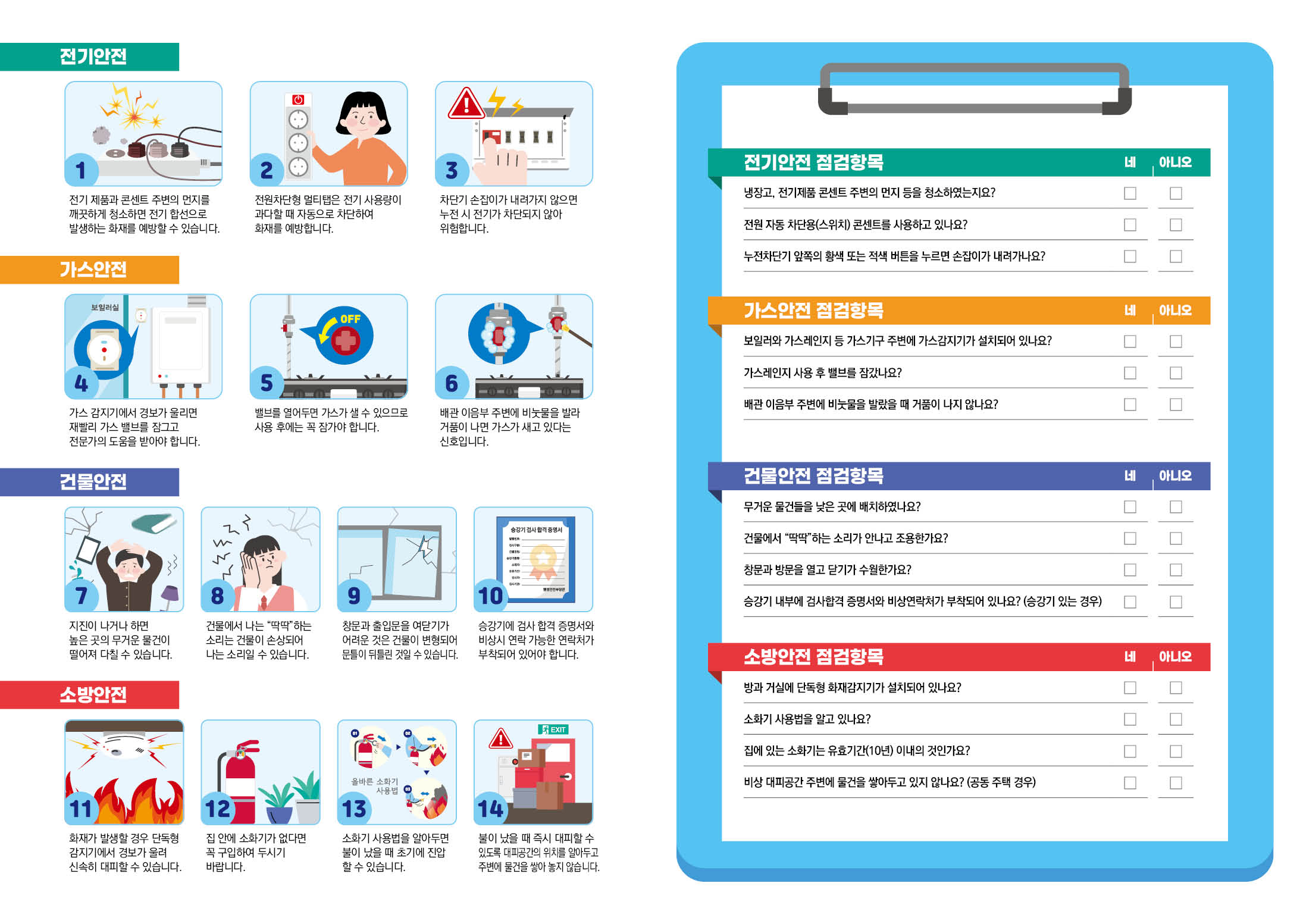 2025년 집중안전점검 자율안전점검표 안내 2