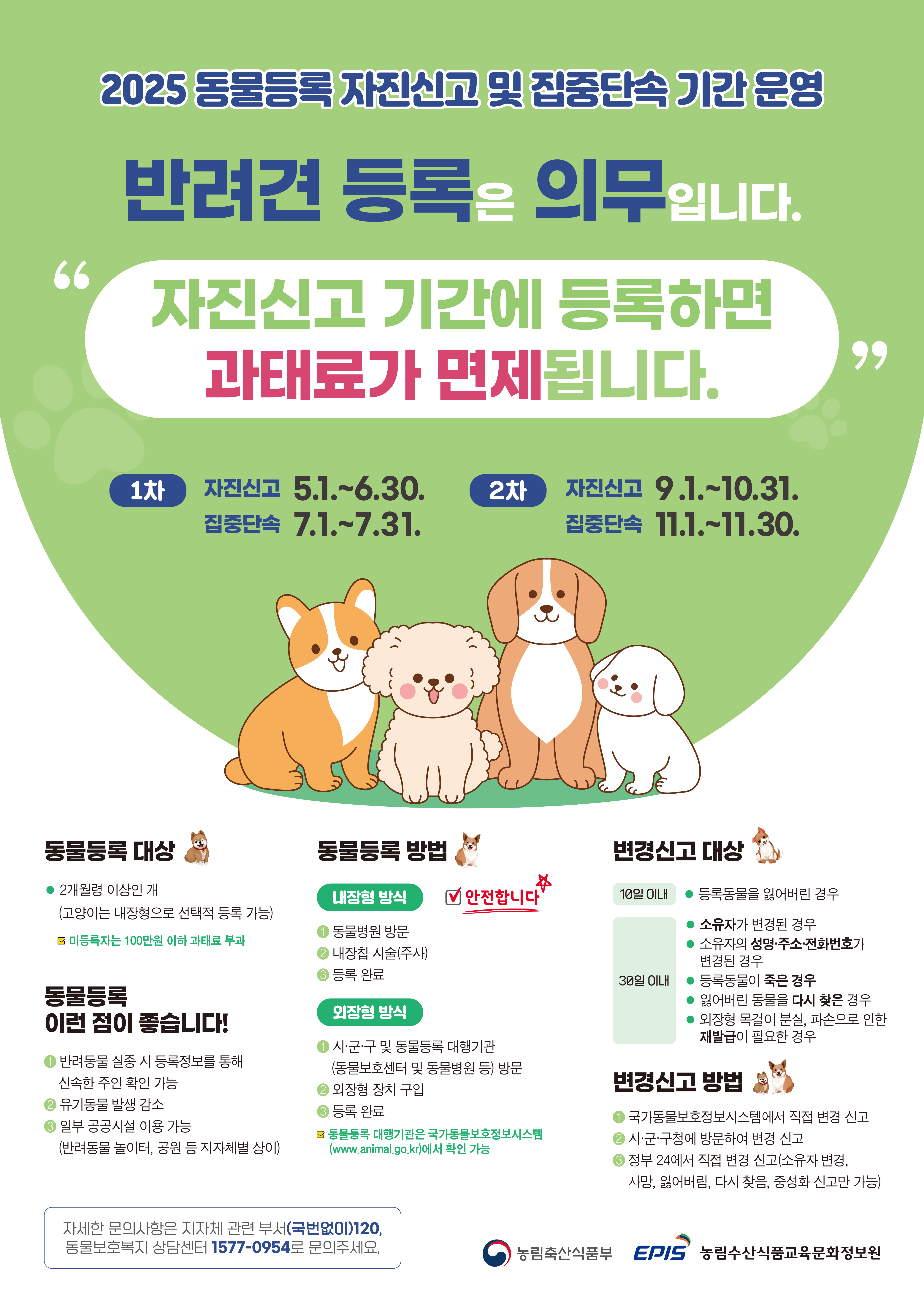 2025년 동물등록 자진신고 기간 운영 알림 1