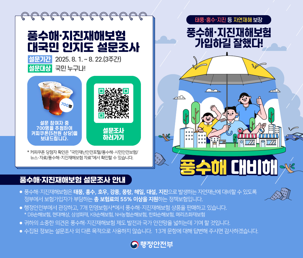 2025년도 풍수해·지진재해보험 인지도 설문조사 실시(2025.8.1.~8.22.) 1