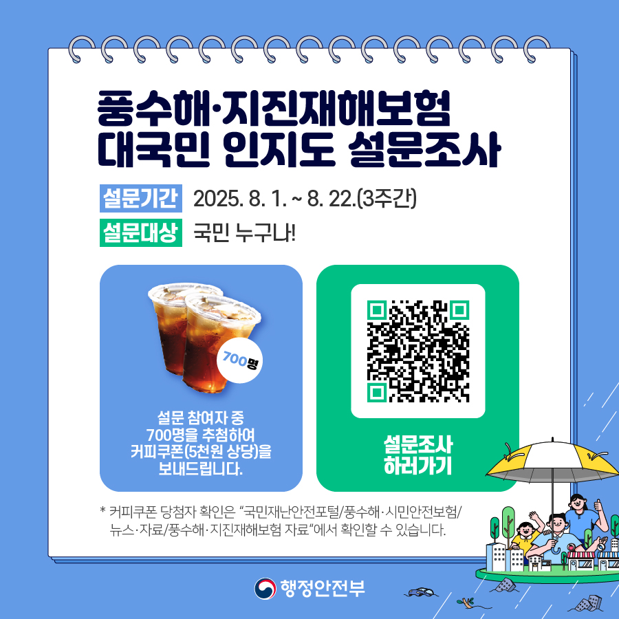 2025년도 풍수해·지진재해보험 인지도 설문조사 실시(2025.8.1.~8.22.) 2