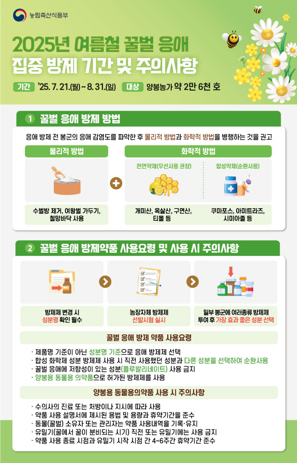 2025년 여름철 꿀벌 응애 집중 방제기간 알림 1