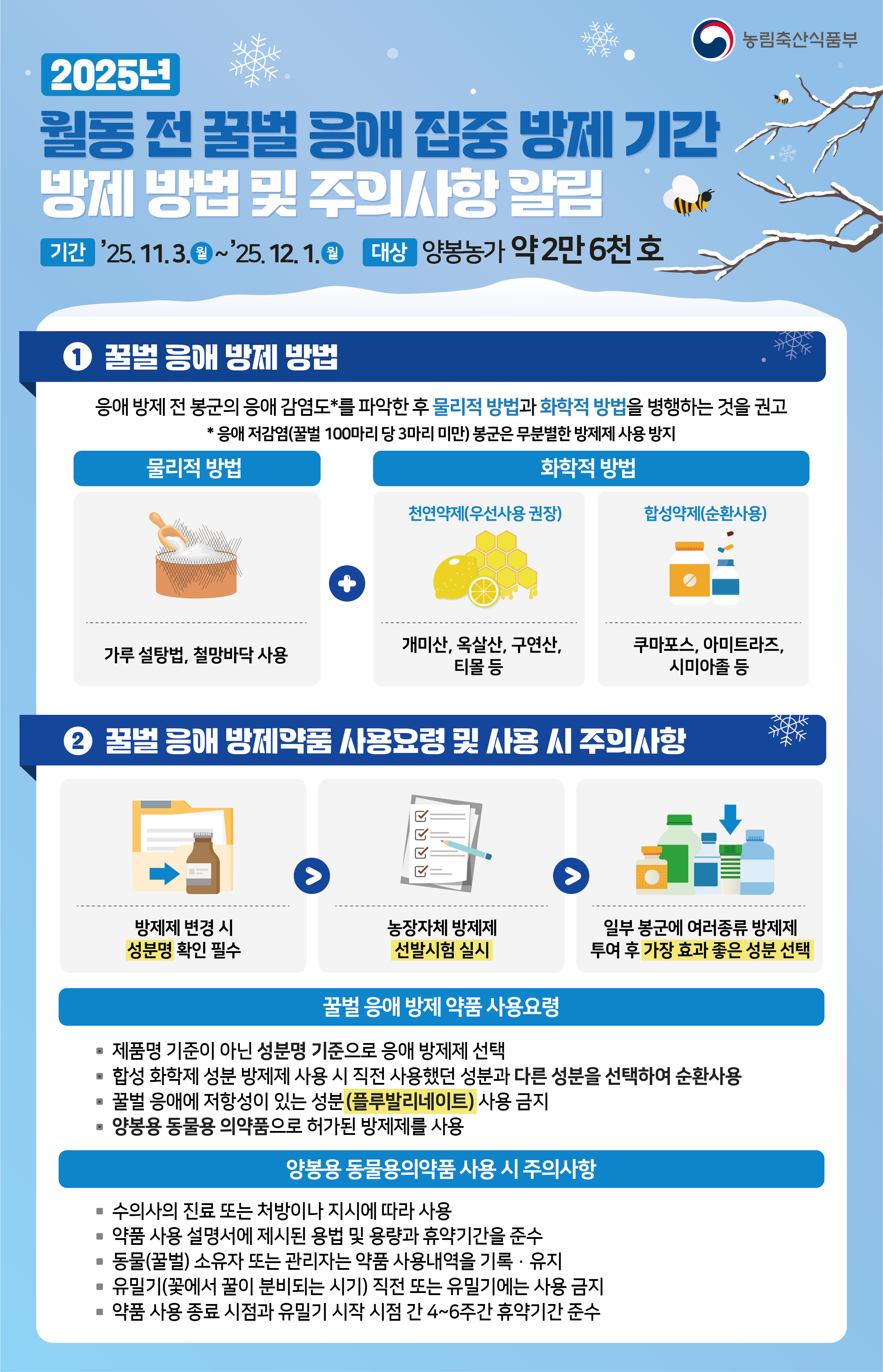 2025년 월동 전 꿀벌 응애 집중 방제기간 운영 1