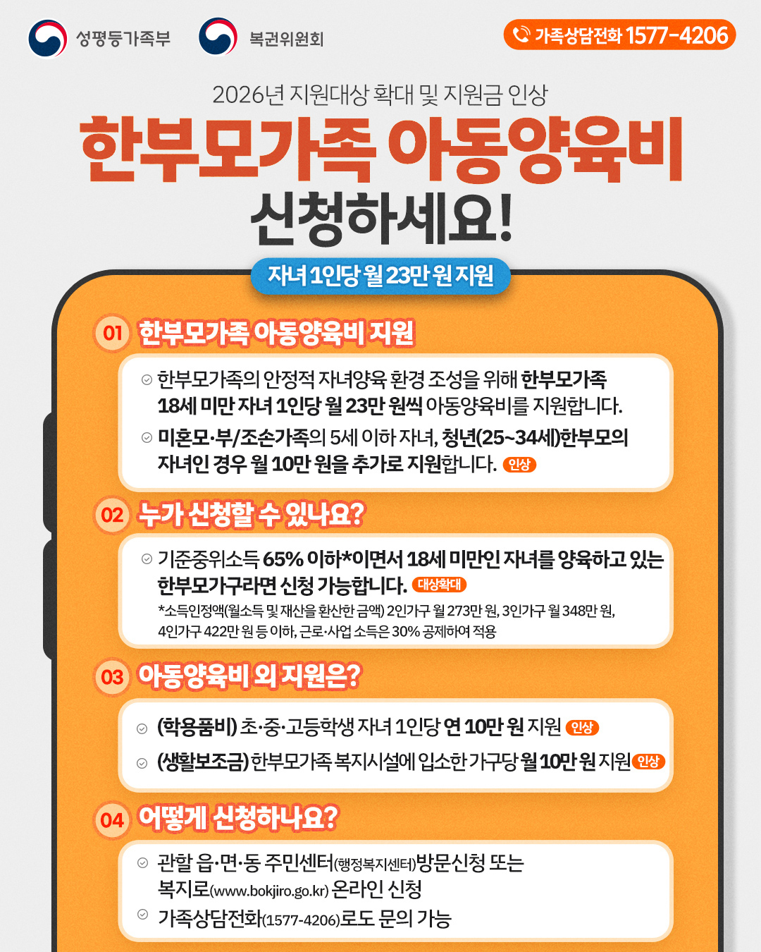 2026년 한부모･청소년한부모･청소년부모 아동양육비 지원대상자 안내 1