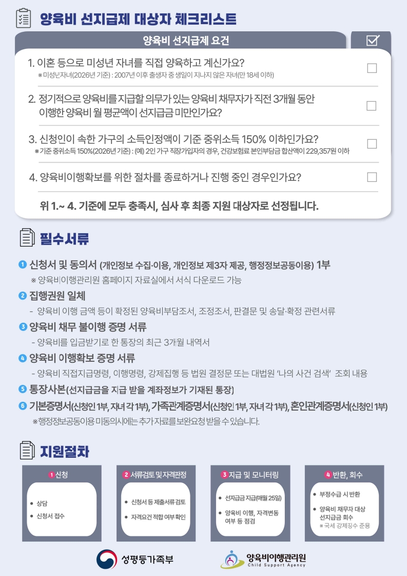 양육비 선지급제 안내 2