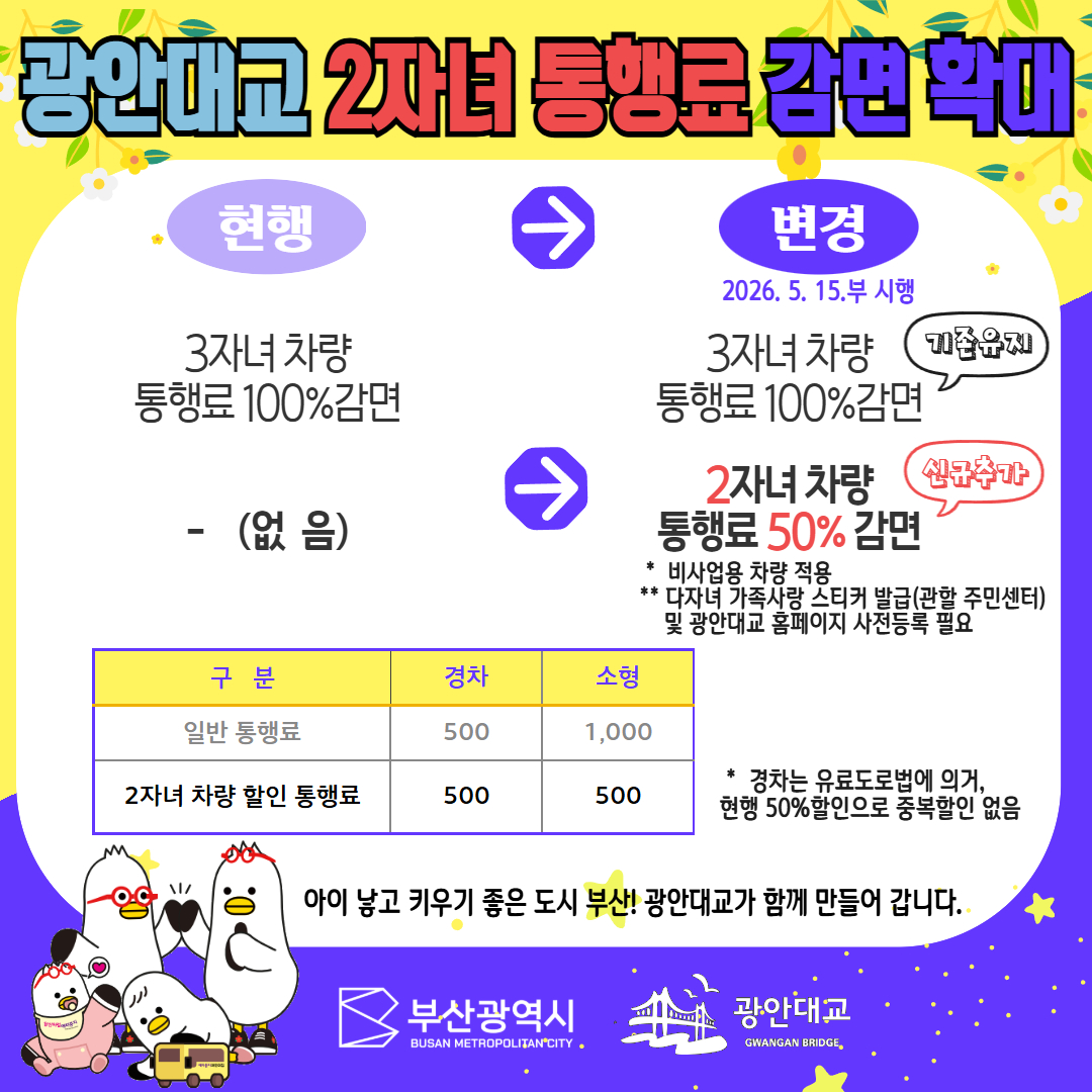 다자녀가정 광안대교 통행료 감면 확대 안내 2