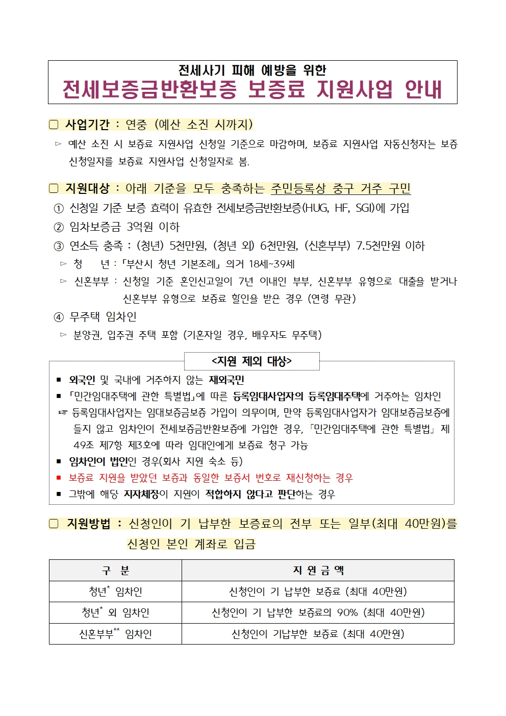 전세보증금반환보증 전세보증료 지원사업 안내 1