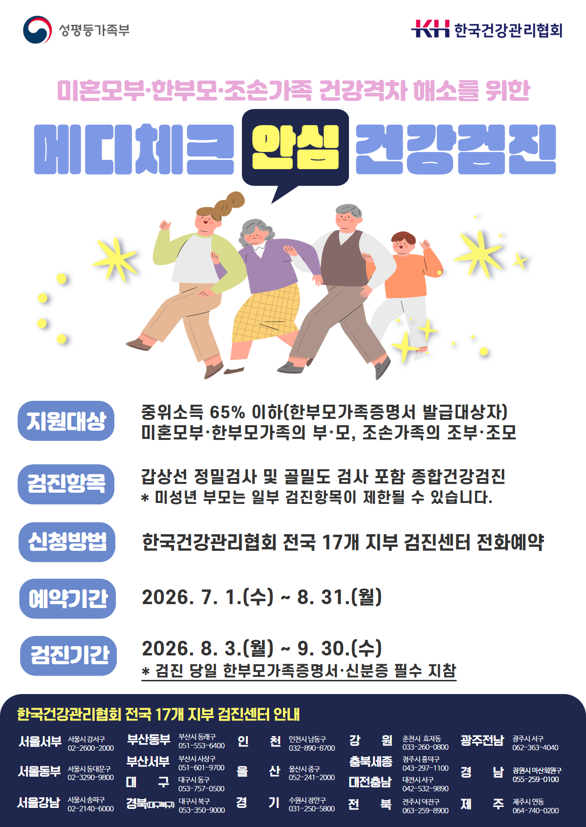 미혼모부·한부모·조손가족 무료 건강검진 지원 안내 1