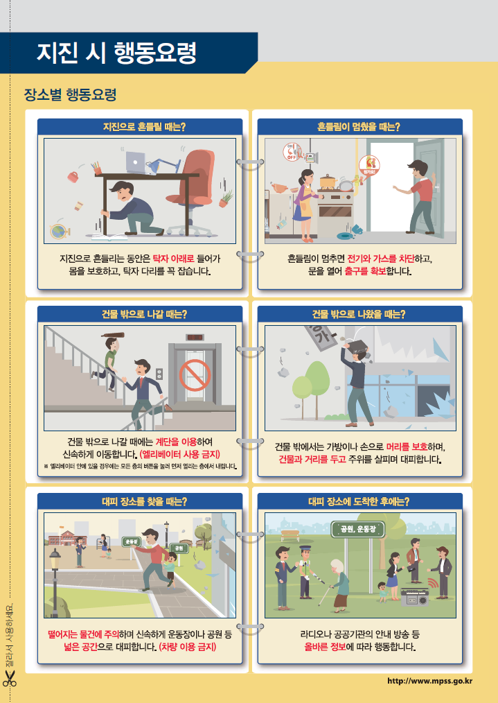 지진 발생시 국민행동요령 1