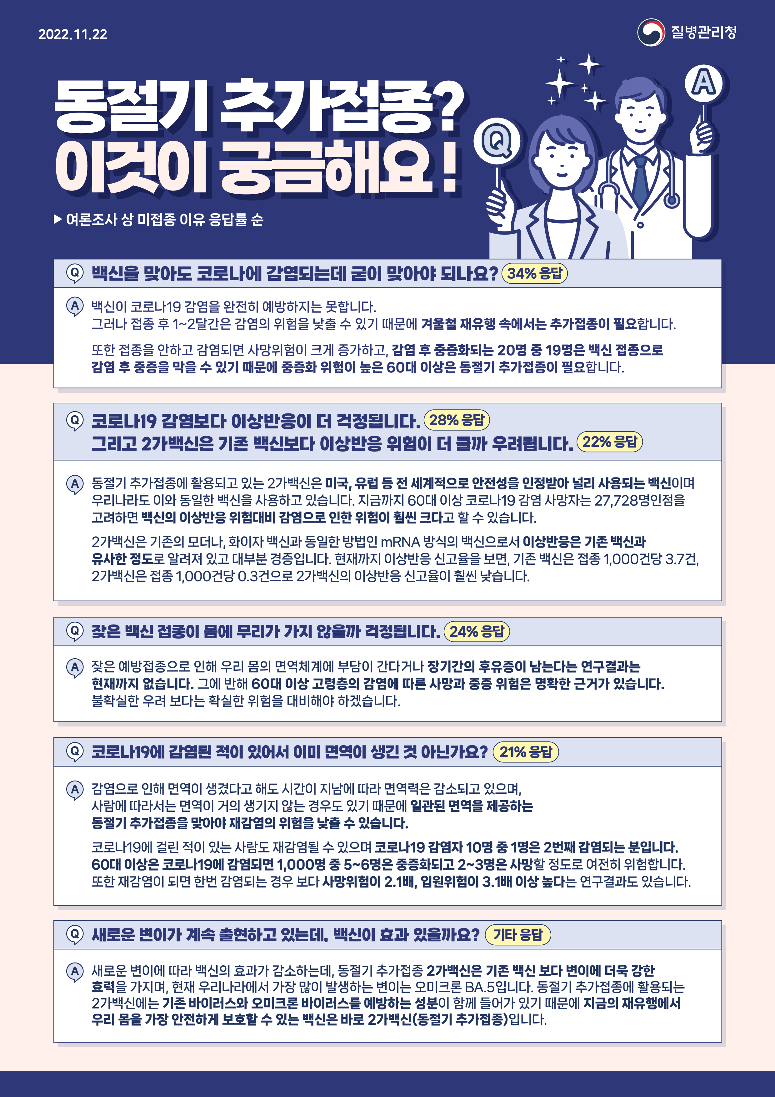 ★ 동절기 백신 접종, 접종간격 단축 ★ 2
