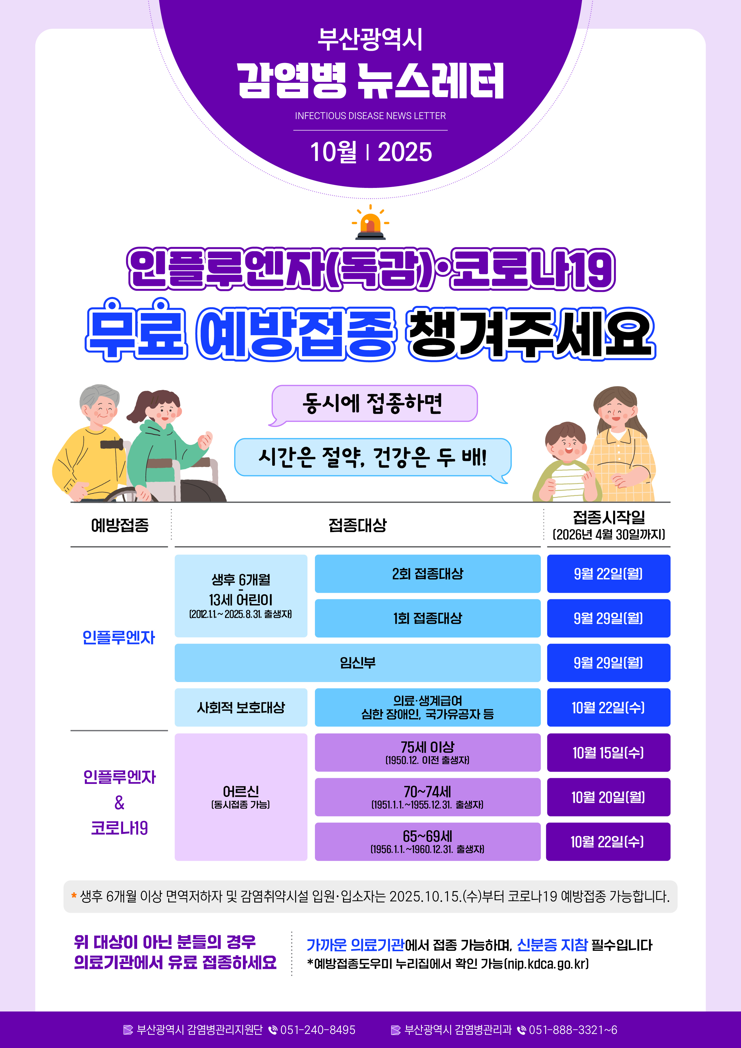 부산광역시 감염병 뉴스레터(2025년 10월) 1