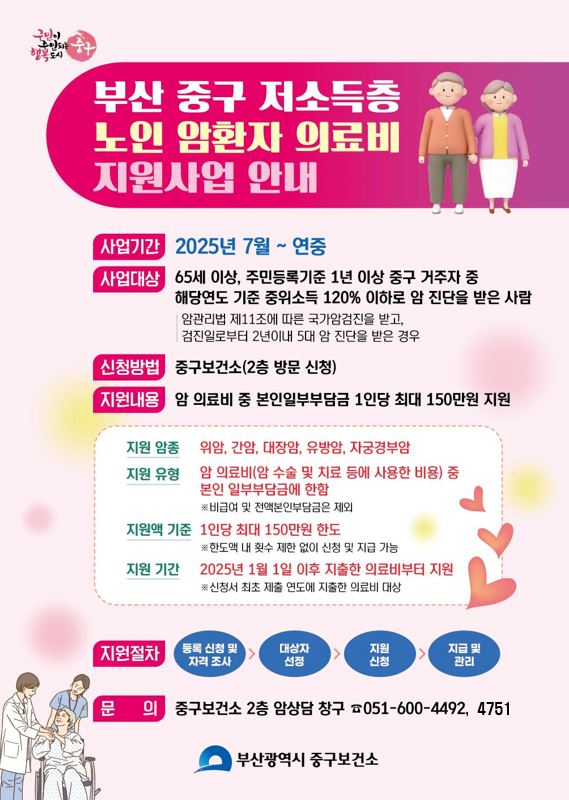 저소득층 노인 암환자 의료비 지원사업 안내 1