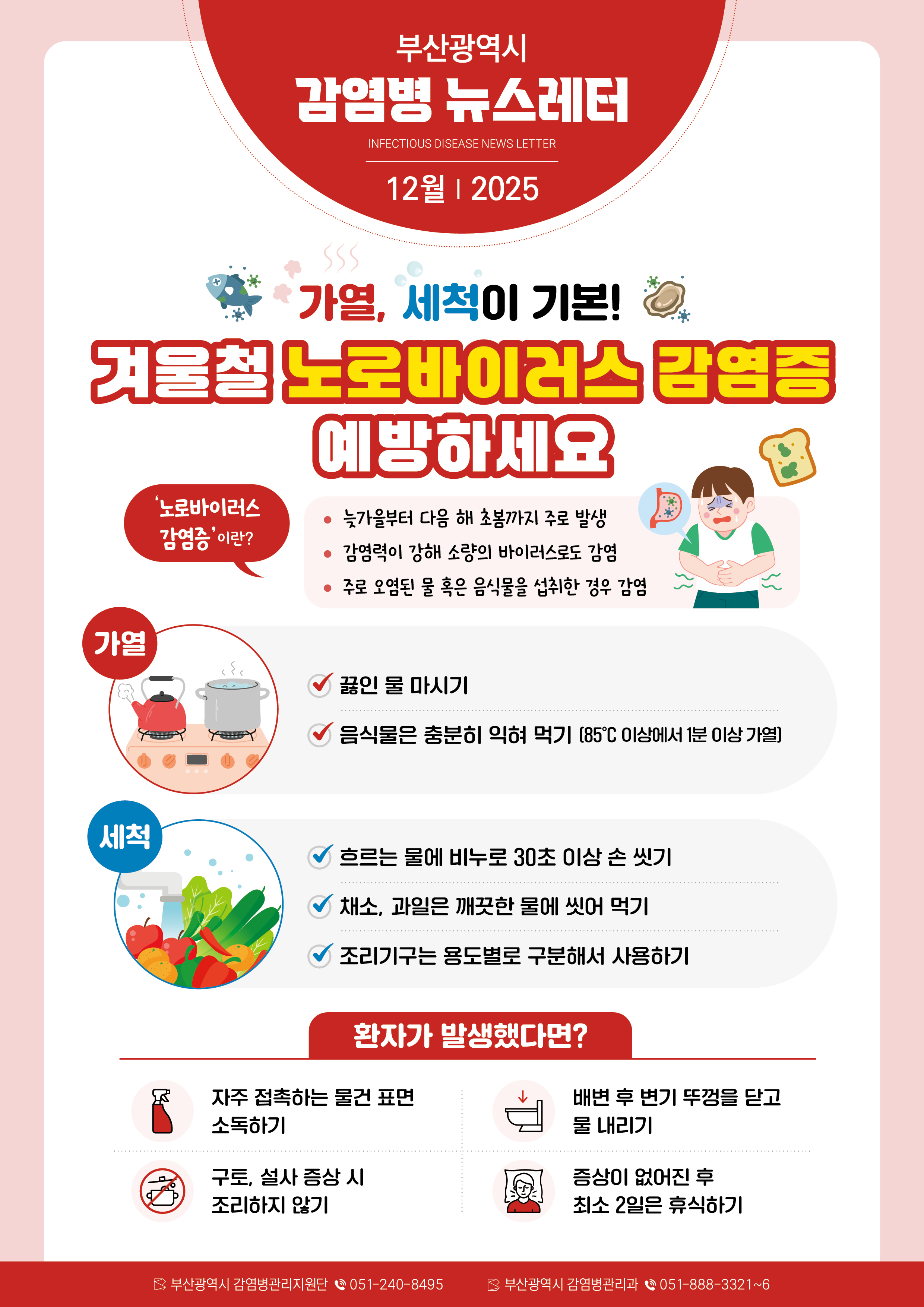 부산광역시 감염병 뉴스레터(2025년 12월) 1