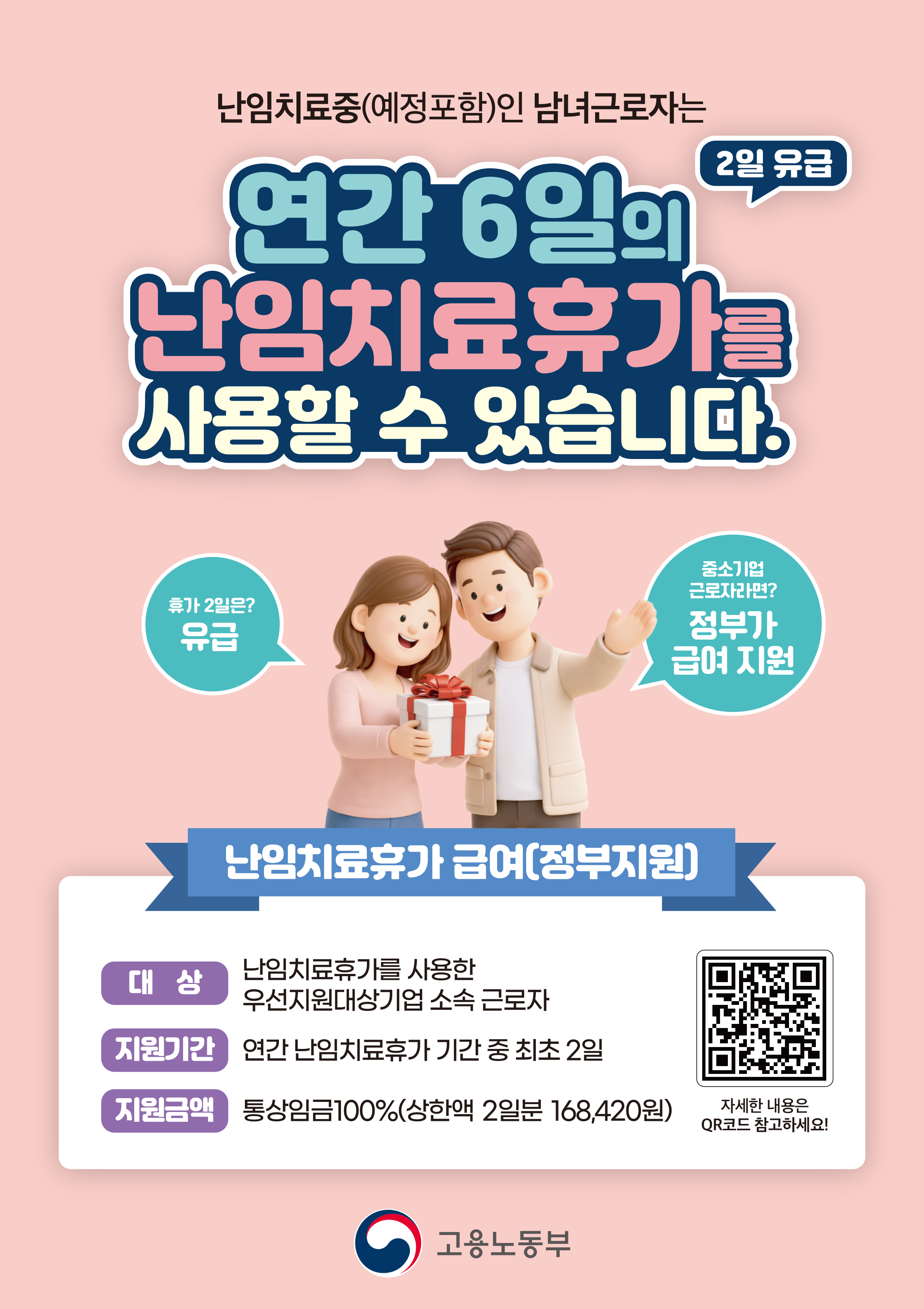 난임치료휴가 급여지원 제도 안내 1