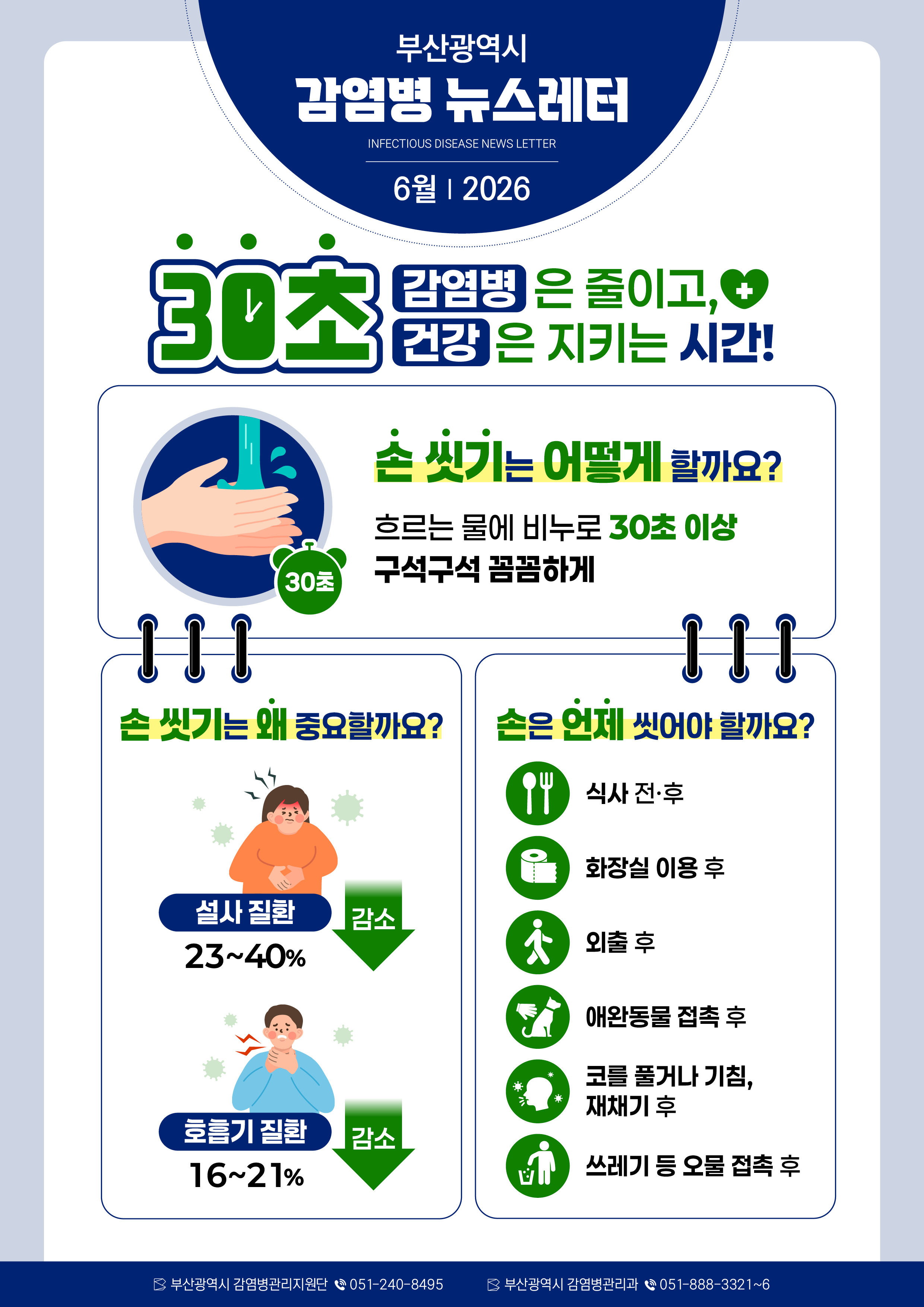 부산광역시 감염병 뉴스레터(2026년 6월) 1