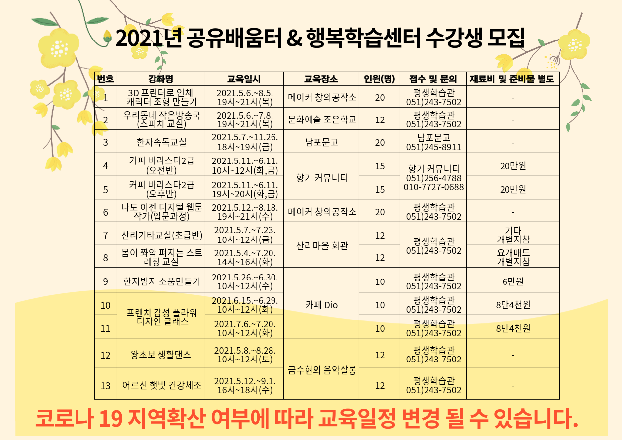 2021년 공유배움터&행복학습센터 평생교육프로그램 수강생 모집 안내 1