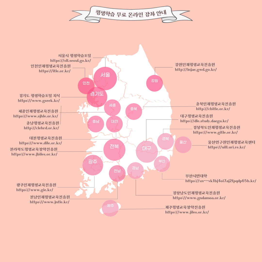 평생학습 무료강좌(사이트) 안내 1
