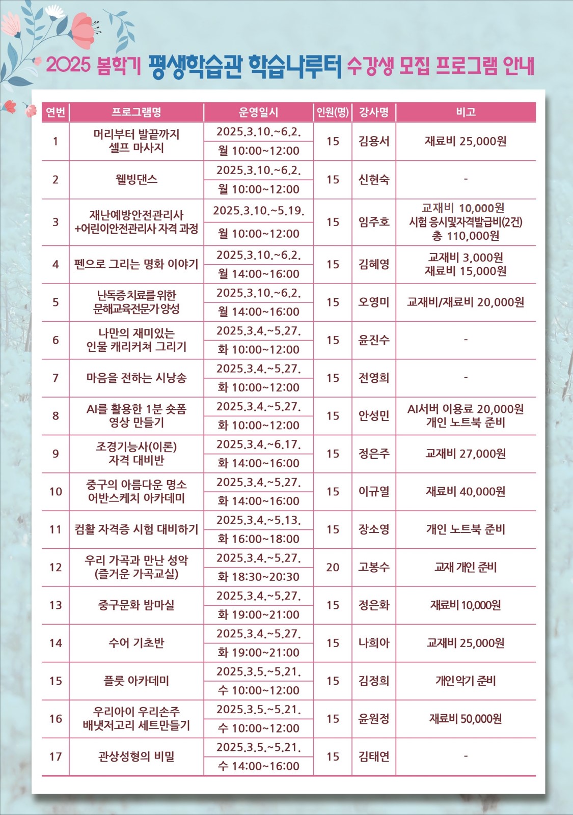 2025년 봄학기 정규 평생학습관 평생교육 프로그램 안내 2