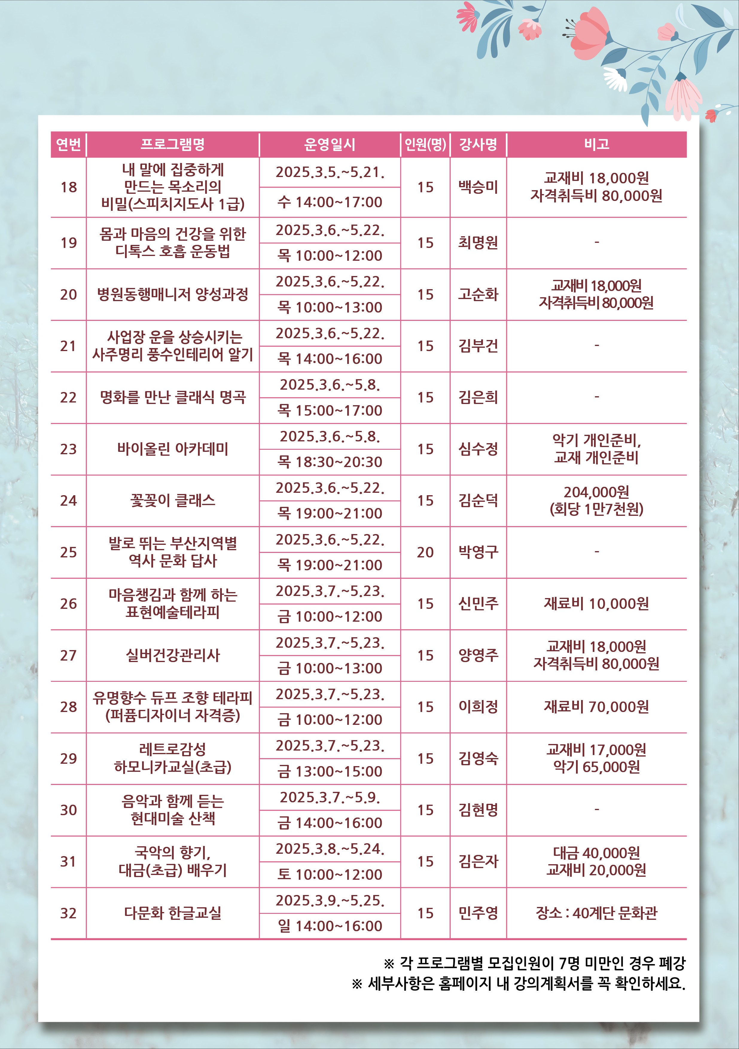 2025년 봄학기 정규 평생학습관 평생교육 프로그램 안내 3