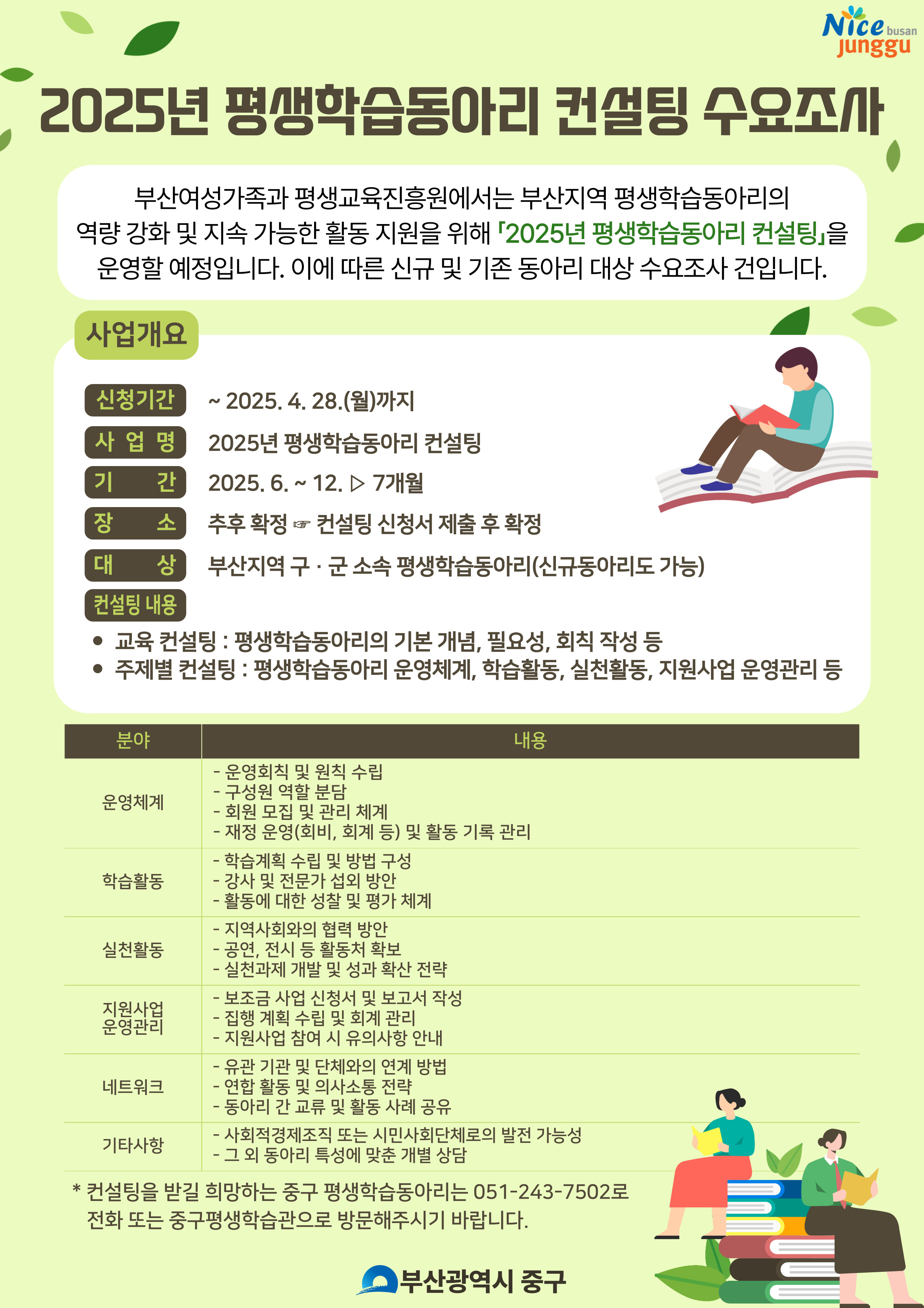2025년 평생학습동아리 컨설팅 수요조사 1