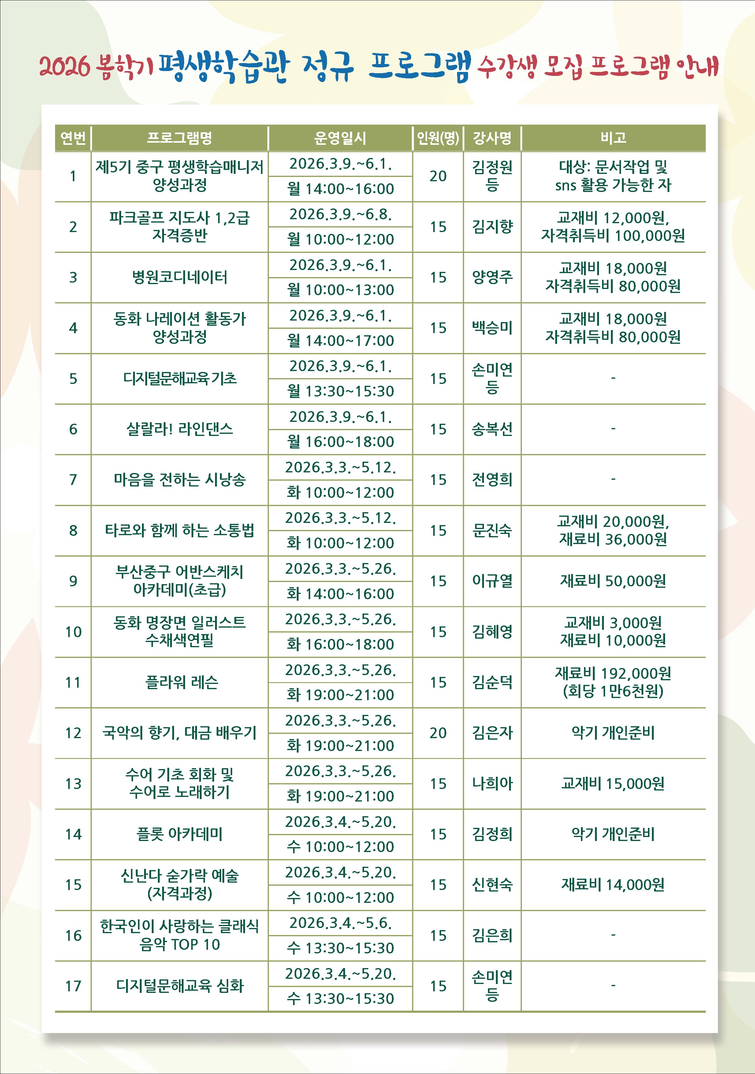 [봄학기 정규] 중구평생학습관 프로그램 수강생 모집 2