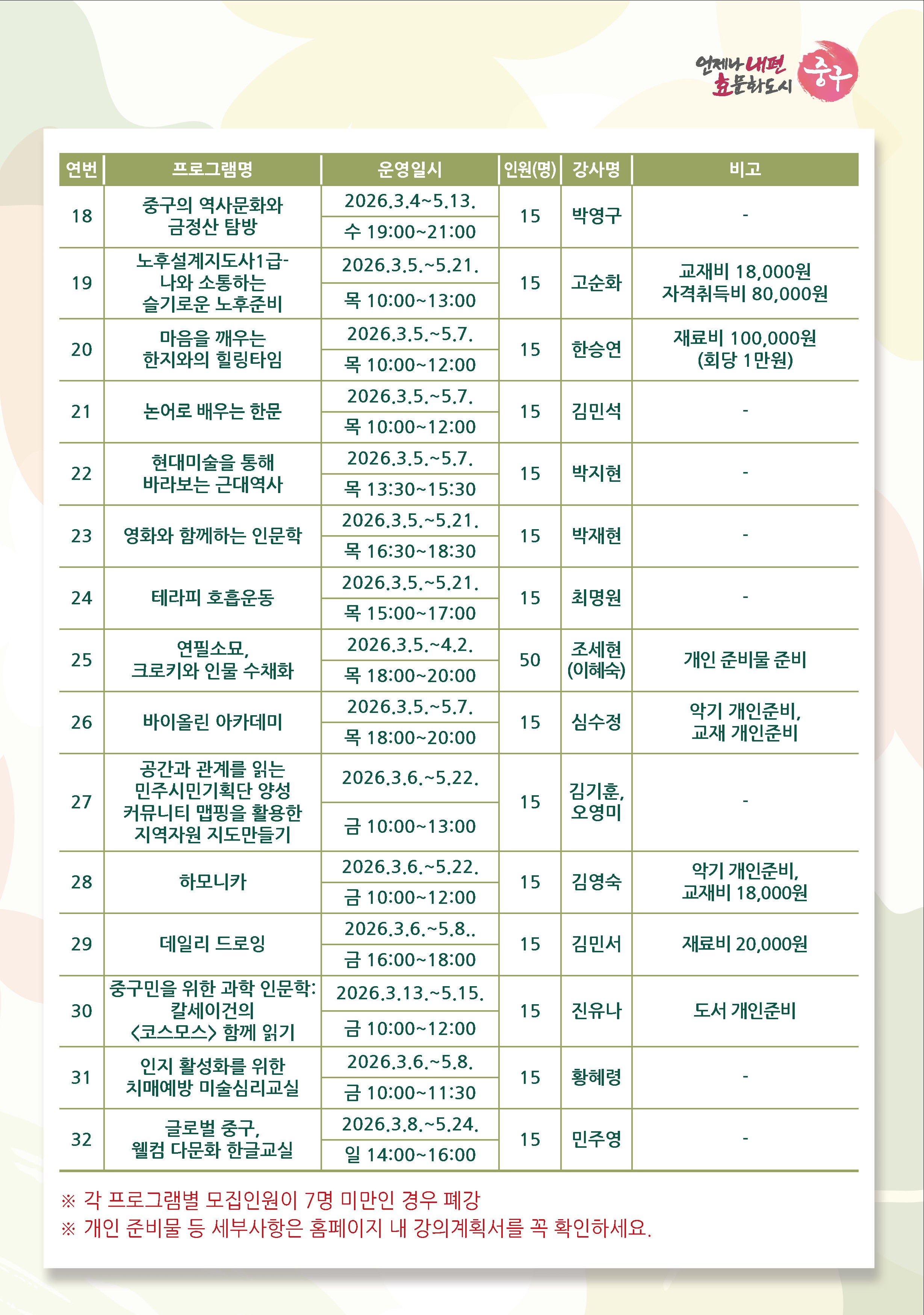 [봄학기 정규] 중구평생학습관 프로그램 수강생 모집 3