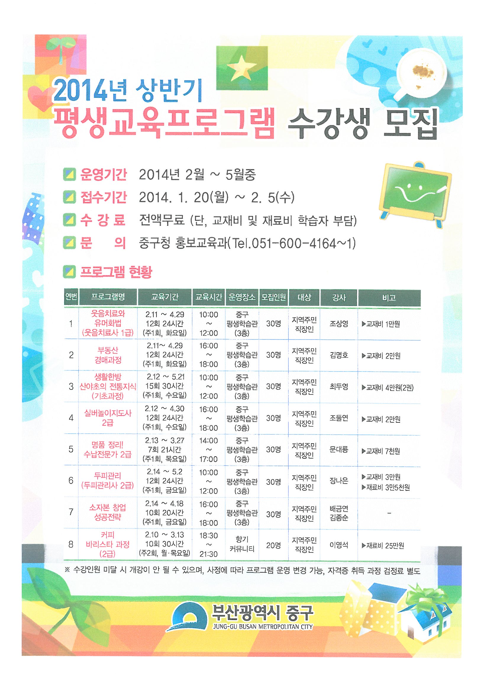 2014년 상반기 평생교육 프로그램  수강생 모집 1