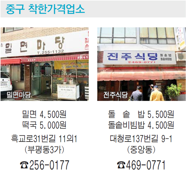 중구 착한가격업소
