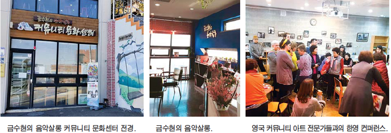 음악카페와 인문학의 만남