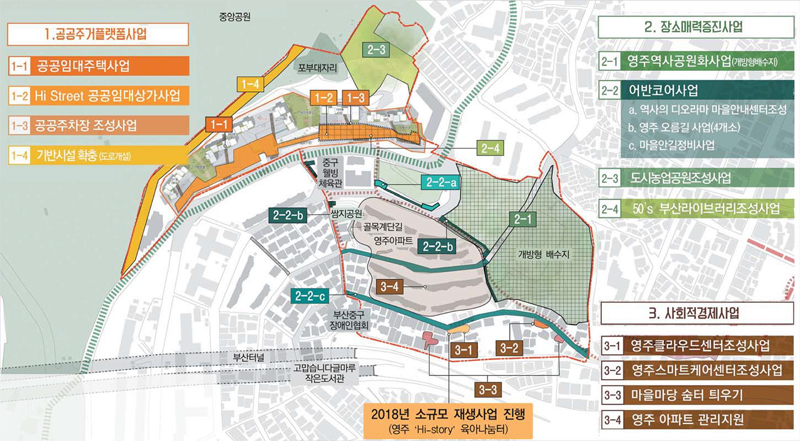 937억 투입, 클라우드 영주로 도약하는 중구