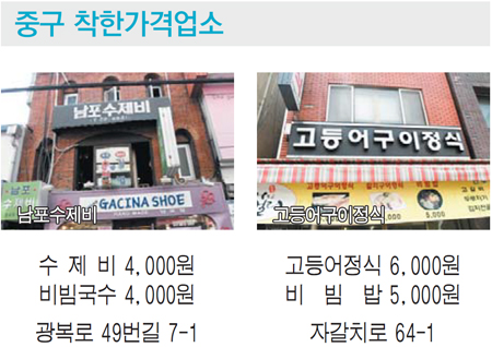 중구 착한가격업소
