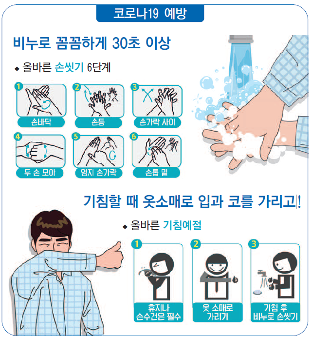 코로나19 예방