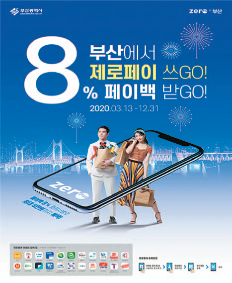 부산 제로페이 쓰면 소비자에게 8% 페이백