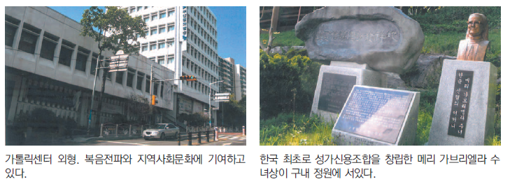 제시대 후쿠다별장터에 메리놀의원 개원, 그리고 가톨릭센터로