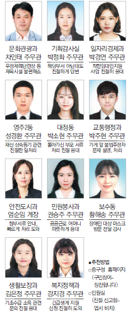 이달의 친절공무원