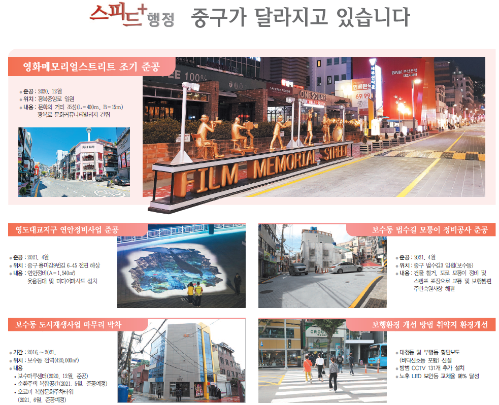 스피드+행정 중구가 달라지고 있습니다