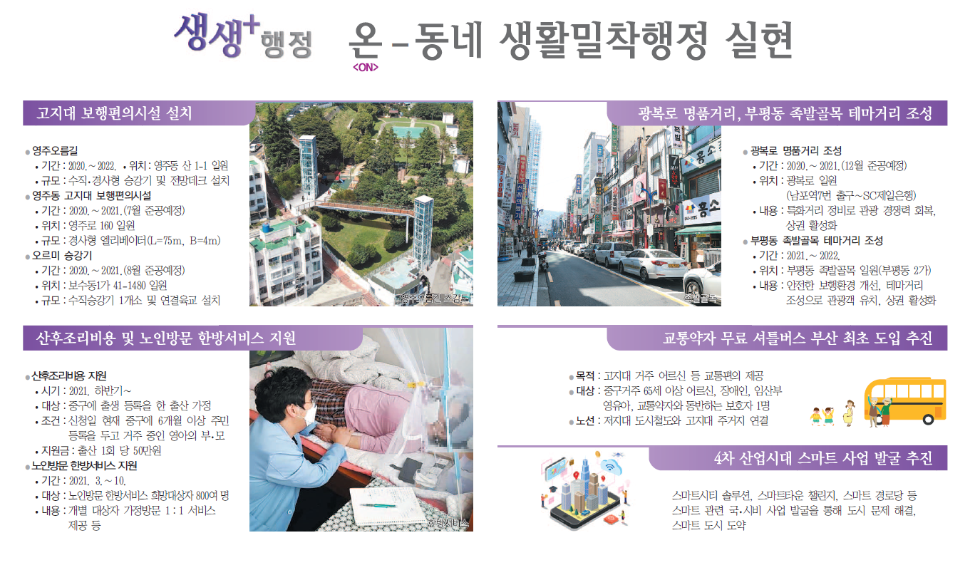 생생+행정 온〈ON〉 - 동네 생활밀착행정 실현