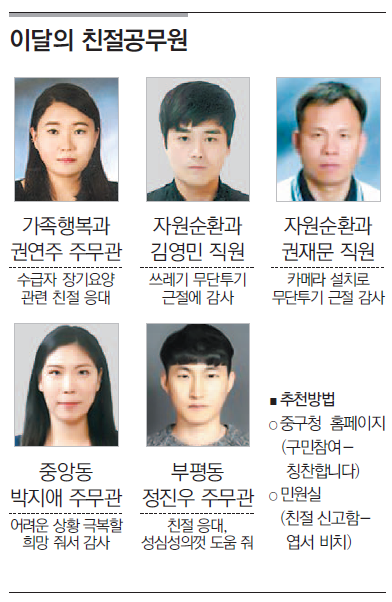 이달의 친절공무원