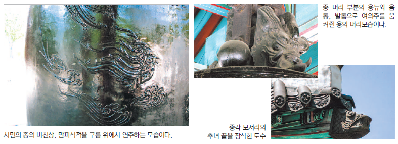 부산의 힘찬 기상과 번영 기원하는 문양 선정