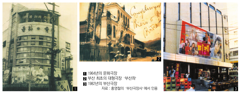 남포동 일원에 집중 분포한 개봉관〈극장〉들