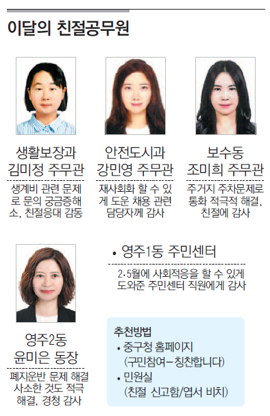 이달의 친절공무원
