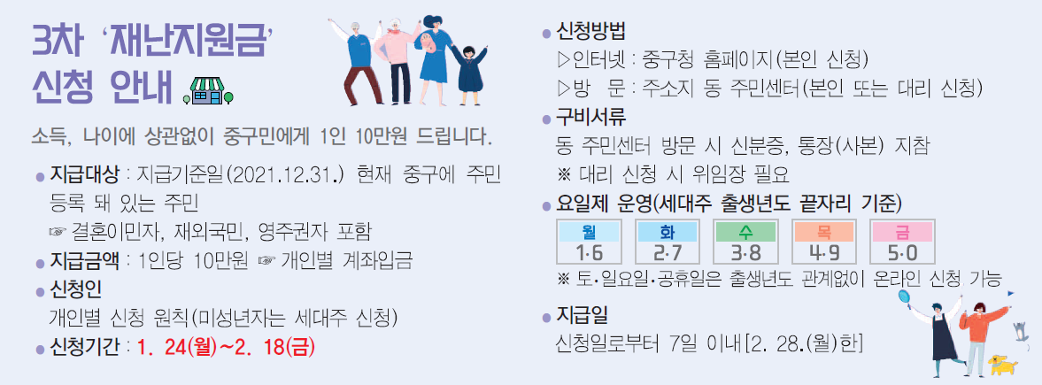 중구 재난지원금 모든 구민 1인당 10만원 지급