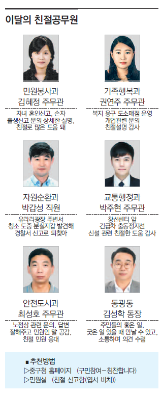 이달의 친절공무원
