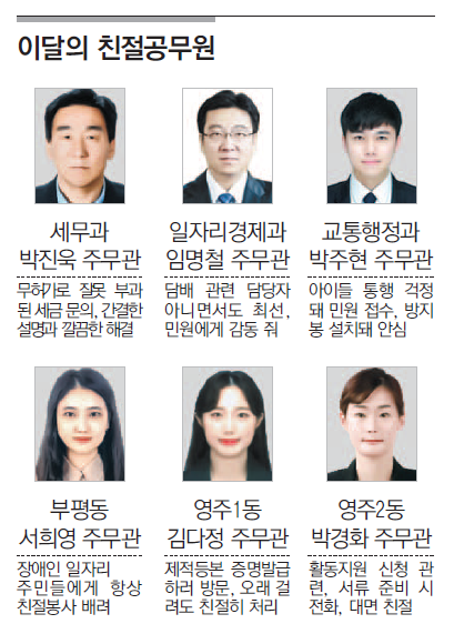 이달의 친절공무원